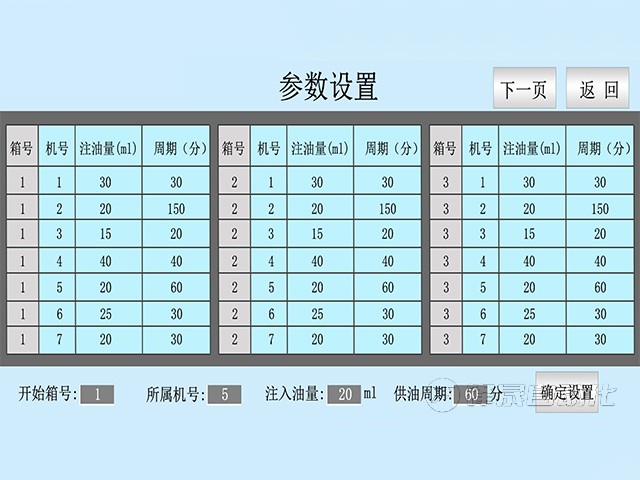 智能集中潤滑系統(tǒng)：工業(yè)設備的“自動化潤滑助手”