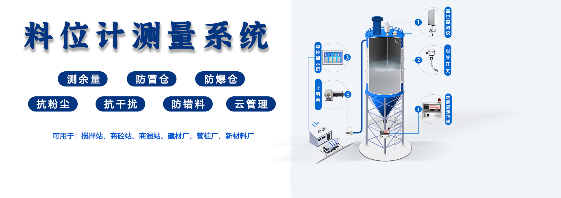 料位計(jì)測(cè)量系統(tǒng)防冒倉(cāng)防錯(cuò)料