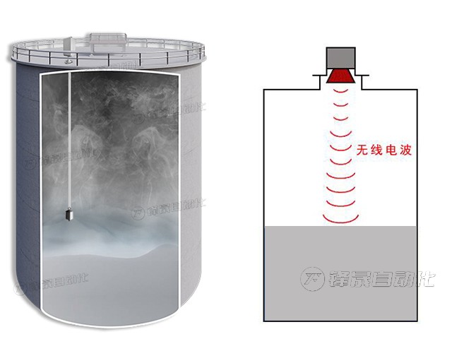 雷達(dá)料位計(jì)和重錘料位計(jì)哪個(gè)在粉料倉(cāng)中測(cè)的更準(zhǔn)？
