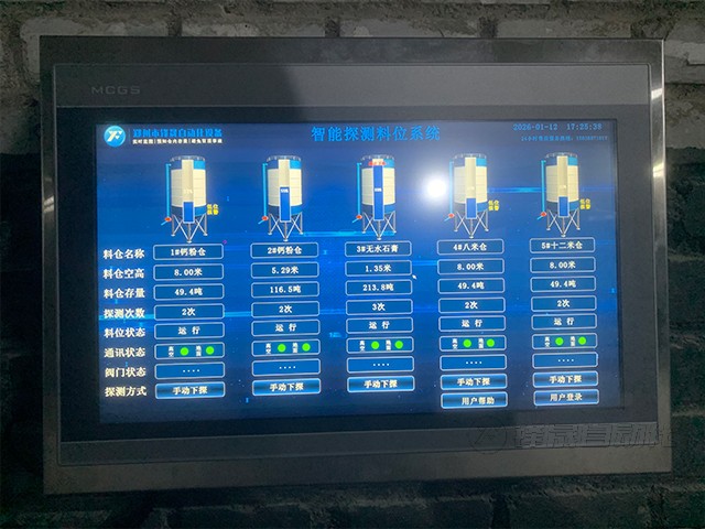 開磷化肥智能料位計案例